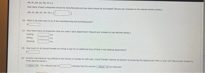 A linear programming computer pockage is needed.