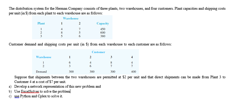 The distribution system for the Herman Company