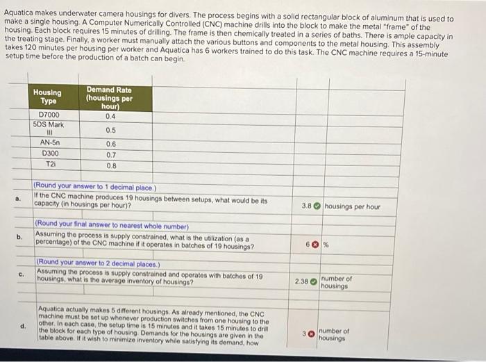 i need b and d Aquatica makes underwater camera