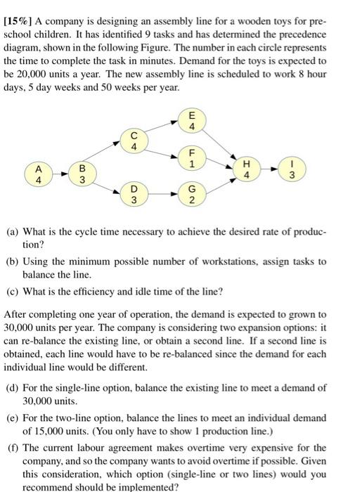 please help solve these thank you [15%) A company