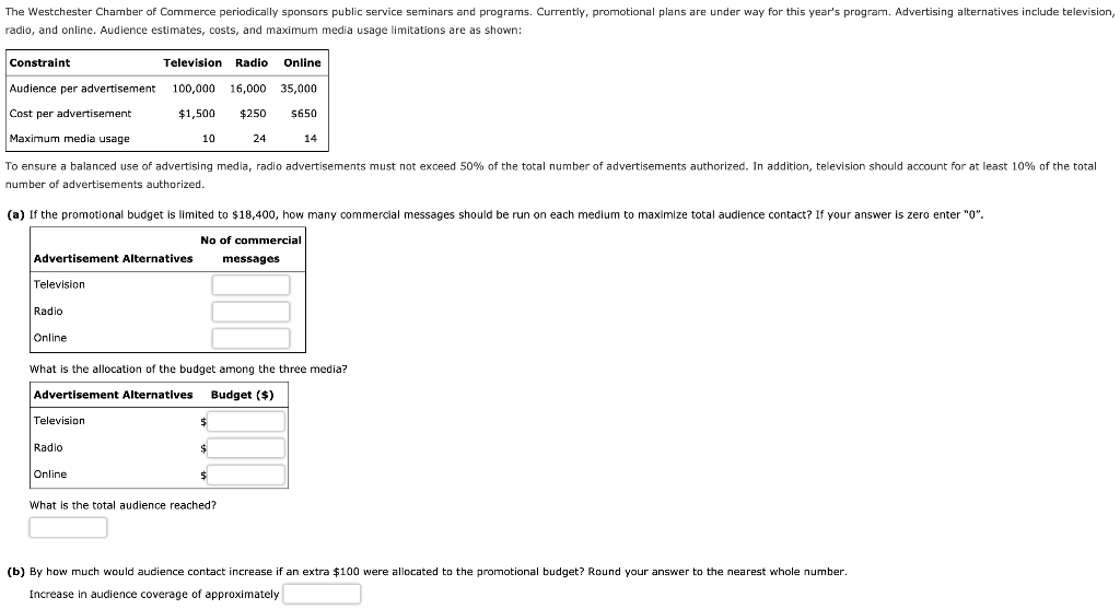The Westchester Chamber of Commerce periodically
