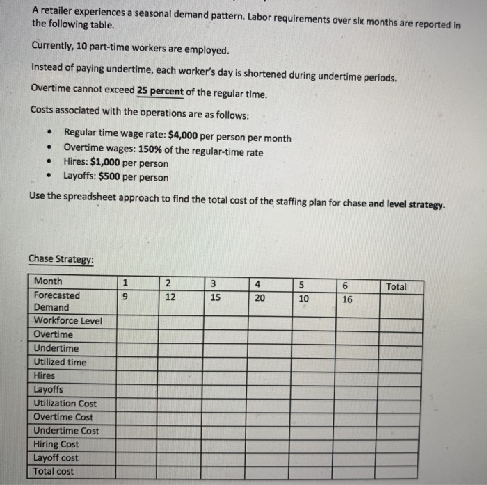Complete the spreadsheets for chase strategy and