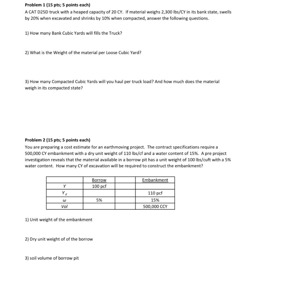 URGENT Problem 1 (15 pts; 5 points each) A CAT