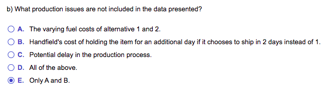 b) What production issues are not included in the