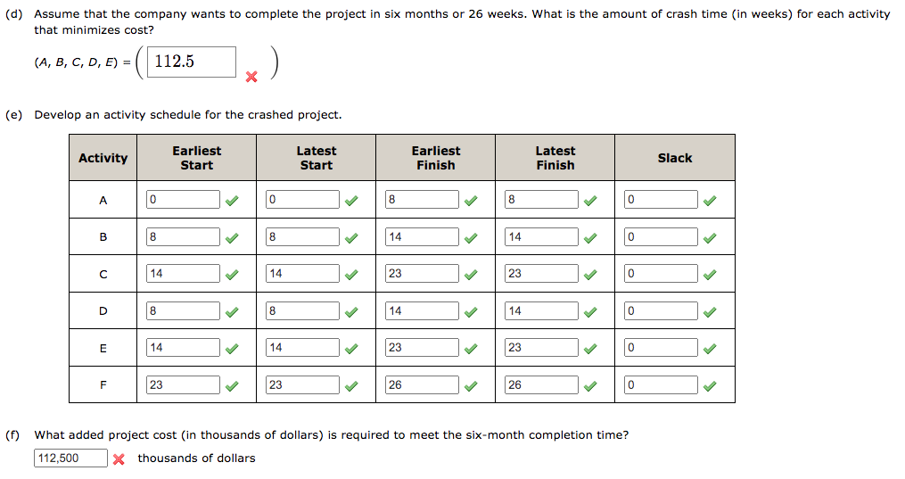 Office Automation, Inc., developed a proposal for