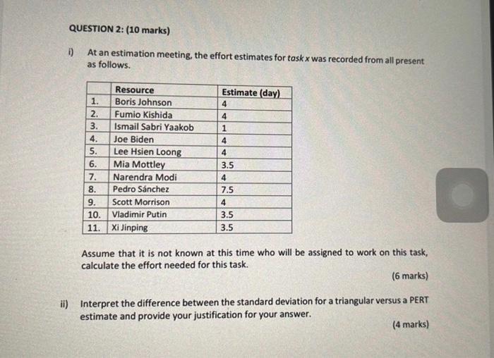 QUESTION 2: (10 marks) 0 At an estimation