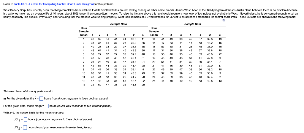 Refer to Table $6.1 - Factors for Computing