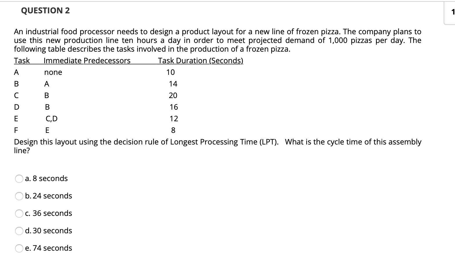 QUESTION 2 An industrial food processor needs to