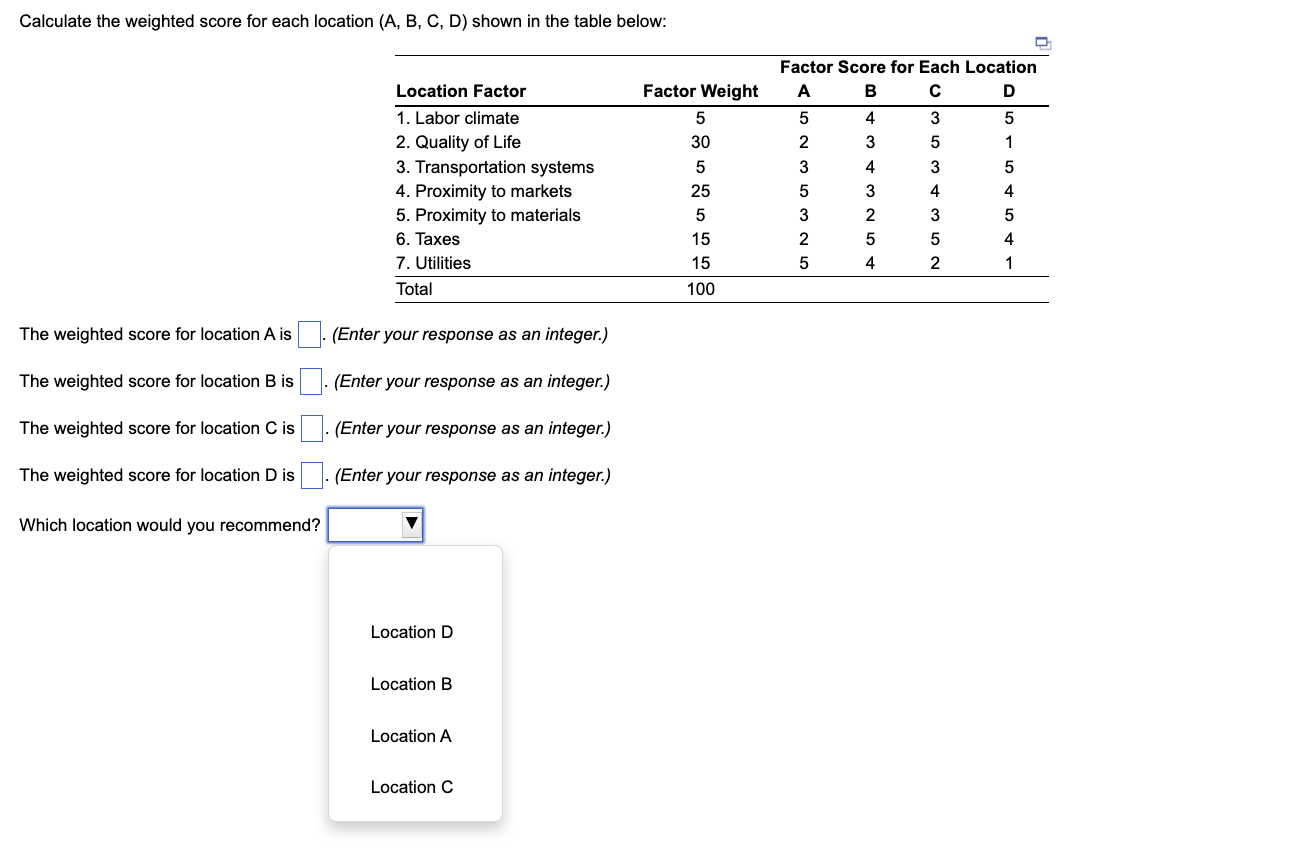 Calculate the weighted score for each location
