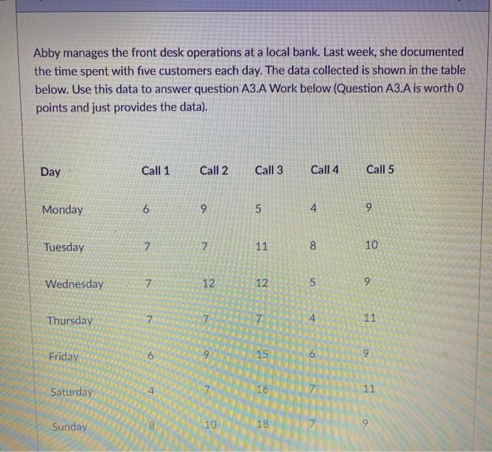 Is the system in control? show work please,