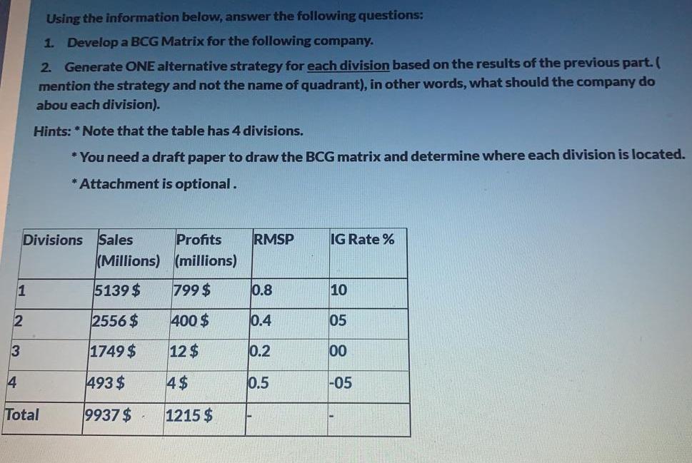 I need answer FAST please, I need to understand