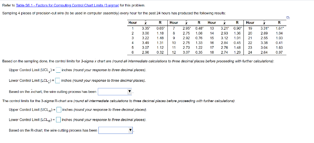 Refer to Table S6.1 - Factors for Computing