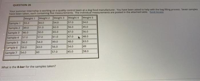 QUESTION 26 Your summer internship is working on