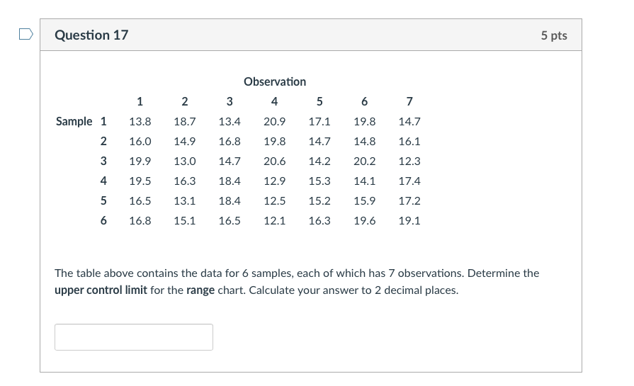 Question 17 5 pts Observation 1 2. 3 4 5 6 6 7