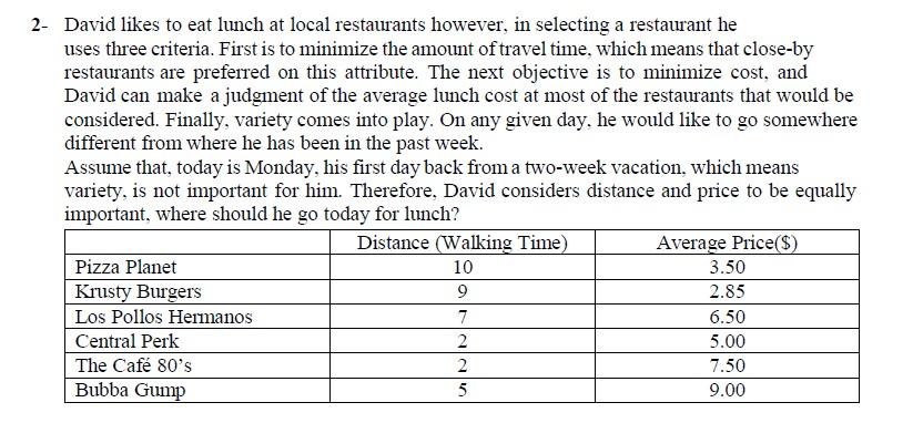 Write answer step by step. 2- David likes to eat