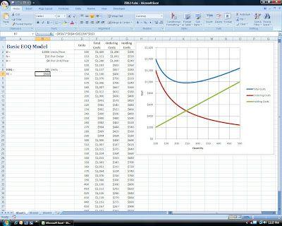 Operations management No Copy Past Previous Chegg