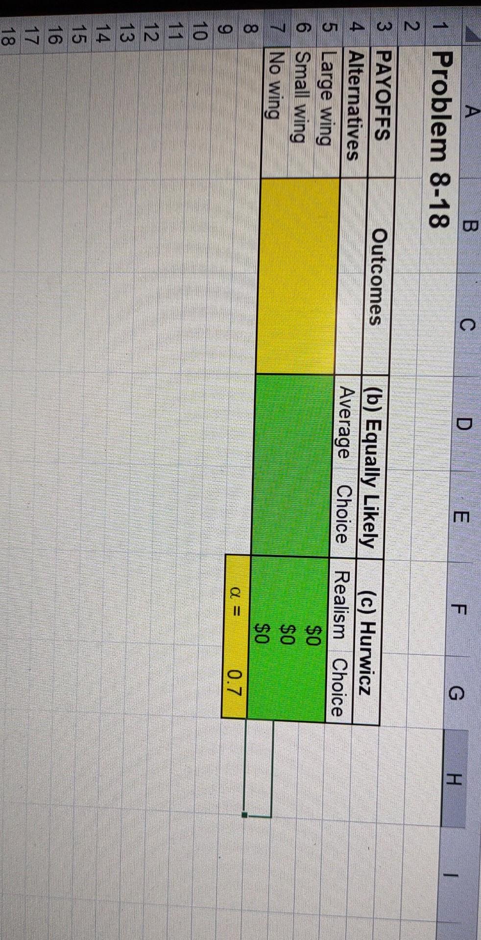 te the EVPI and show that it is the same as the