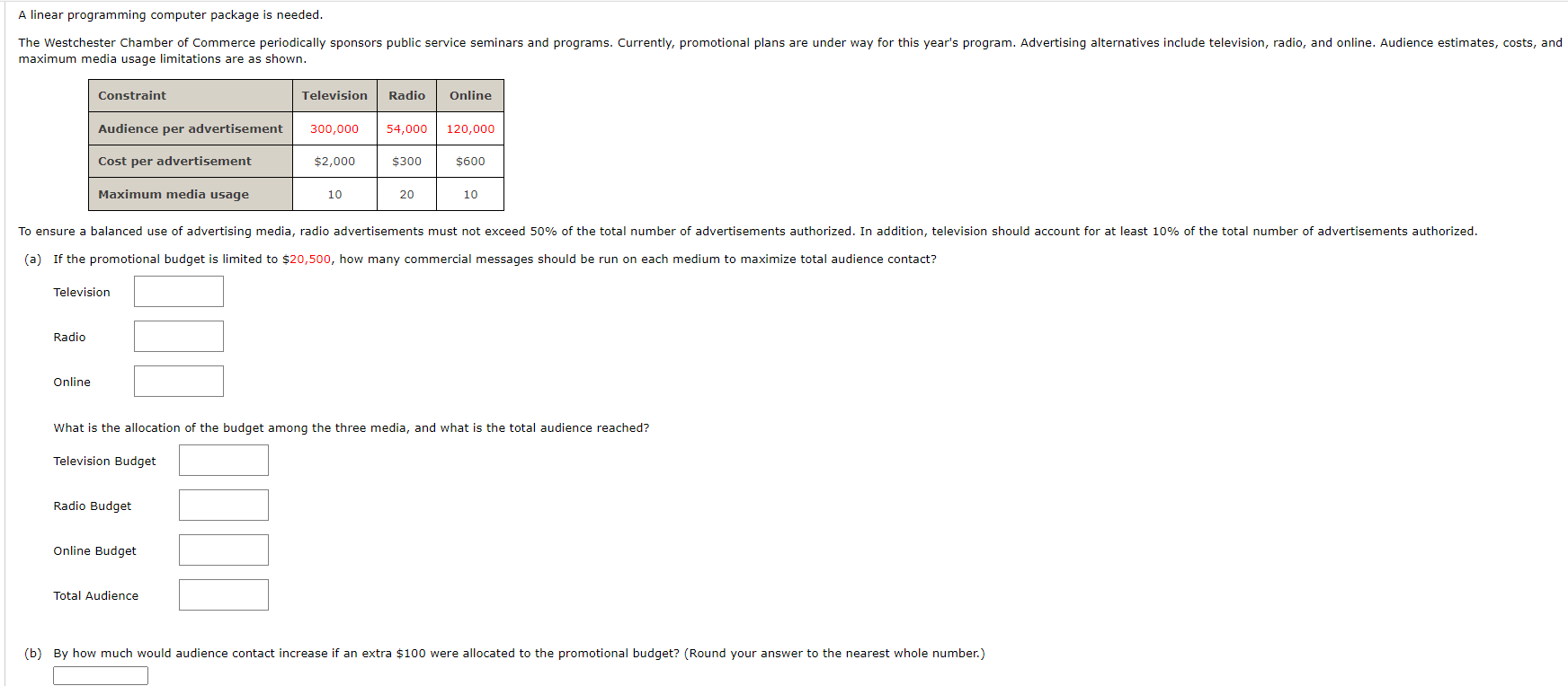 A linear programming computer package is needed.