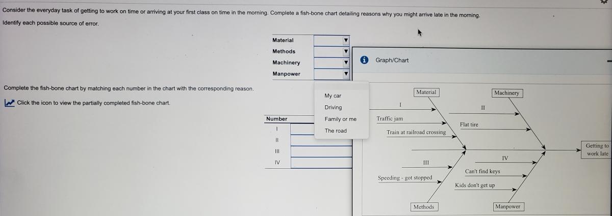 Consider the everyday task of getting work on