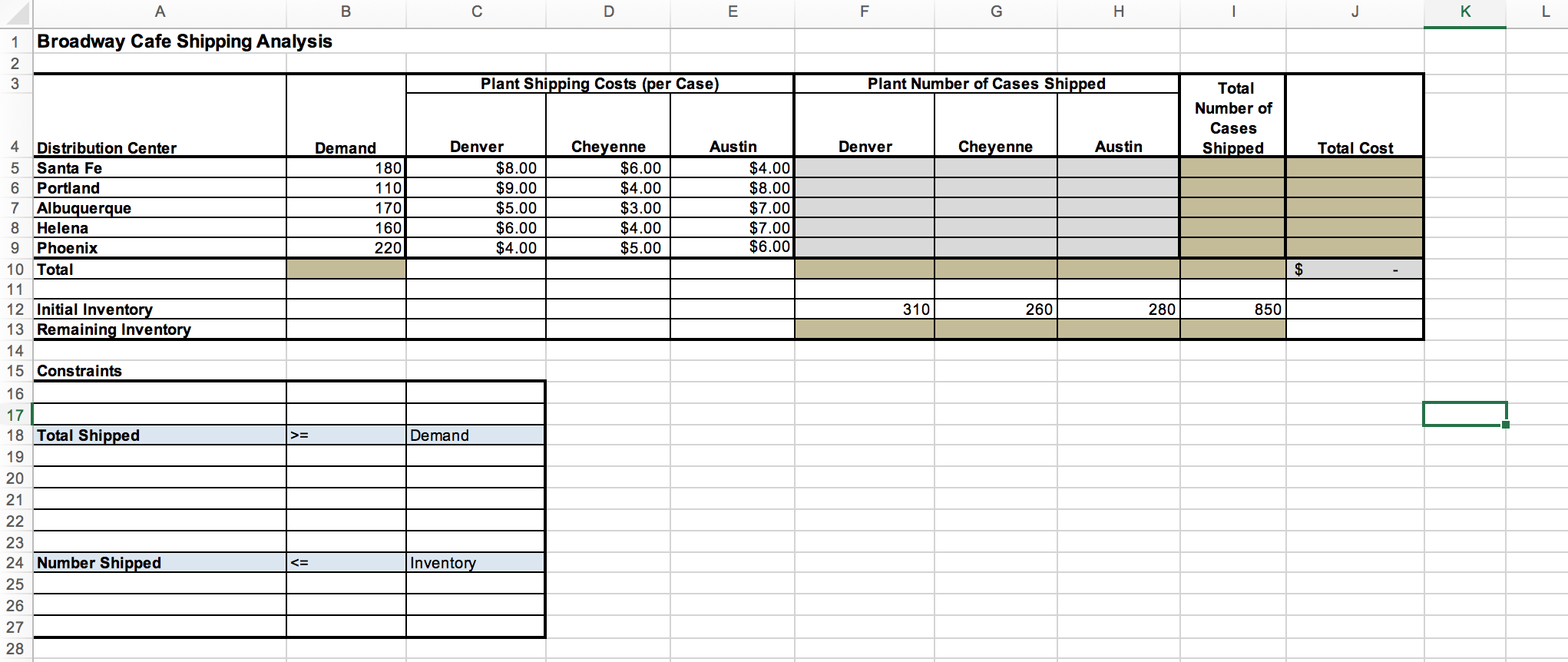 INSTRUCTIONS: Use Solver to determine the optimal