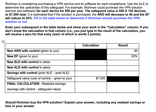 Single loss expectancy (SLE): Total loss expected