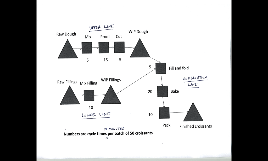 Please show your work, and explain it when