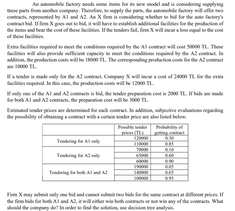 An automobile factory needs some items for its