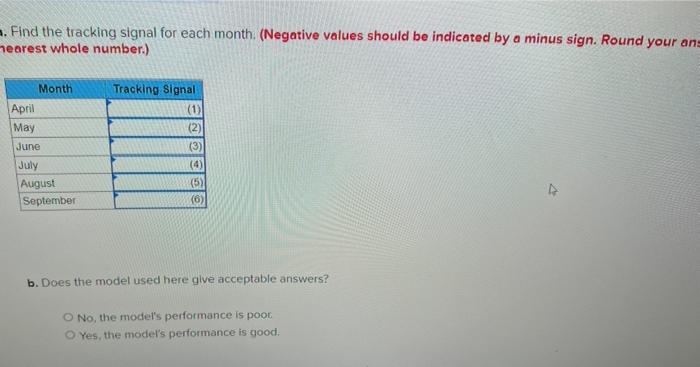 demands that resulted SECAST Apesi 240 A. 100 . Find the tracking