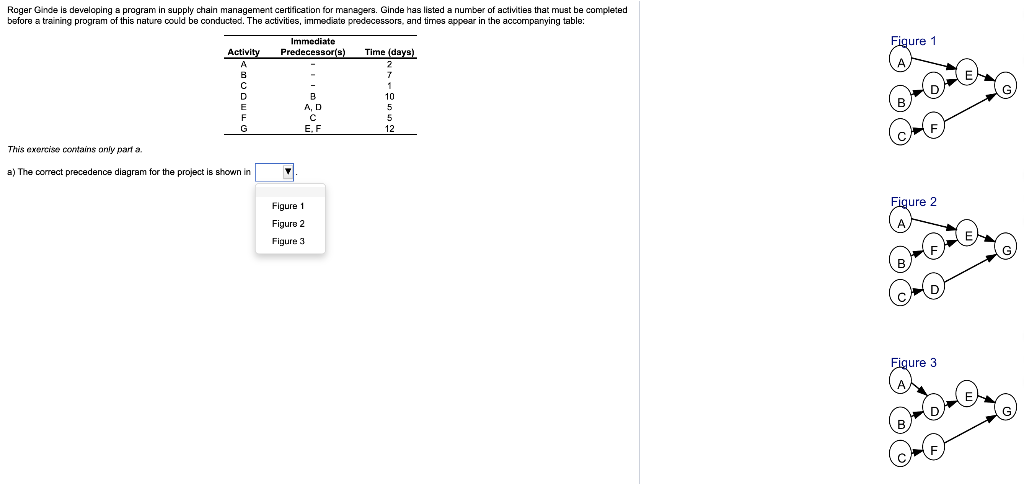 Figure 1 Roger Ginde is developing a program in