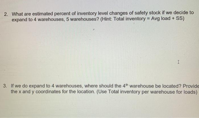 Lucas Industries is a company that specializes in