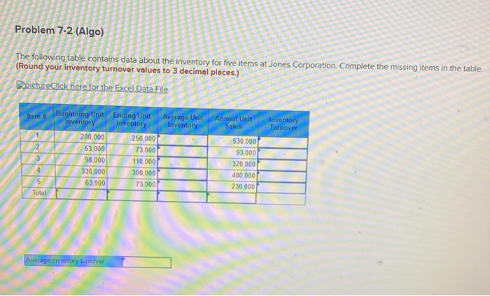 Problem 7-2 (Algo) The following table contains