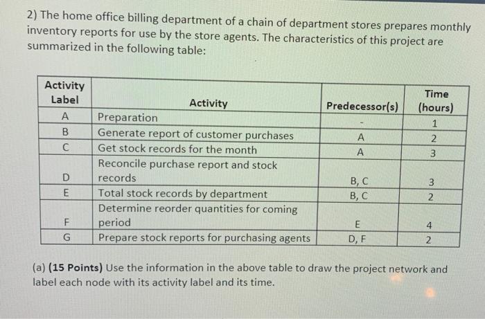 2) The home office billing department of a chain