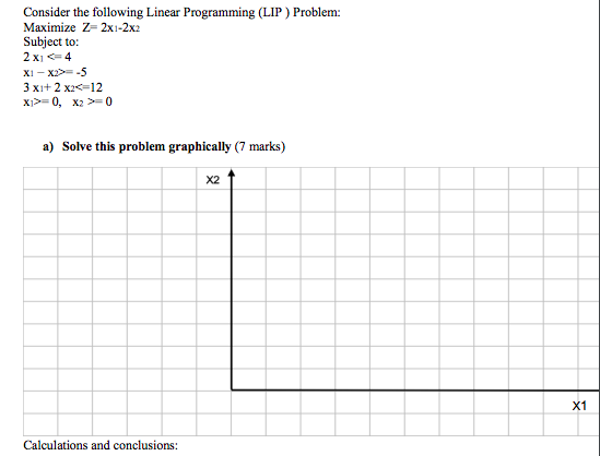 Consider the following Linear Programming (LIP )