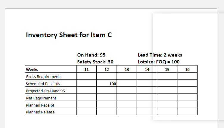 A certain product has the following bill of