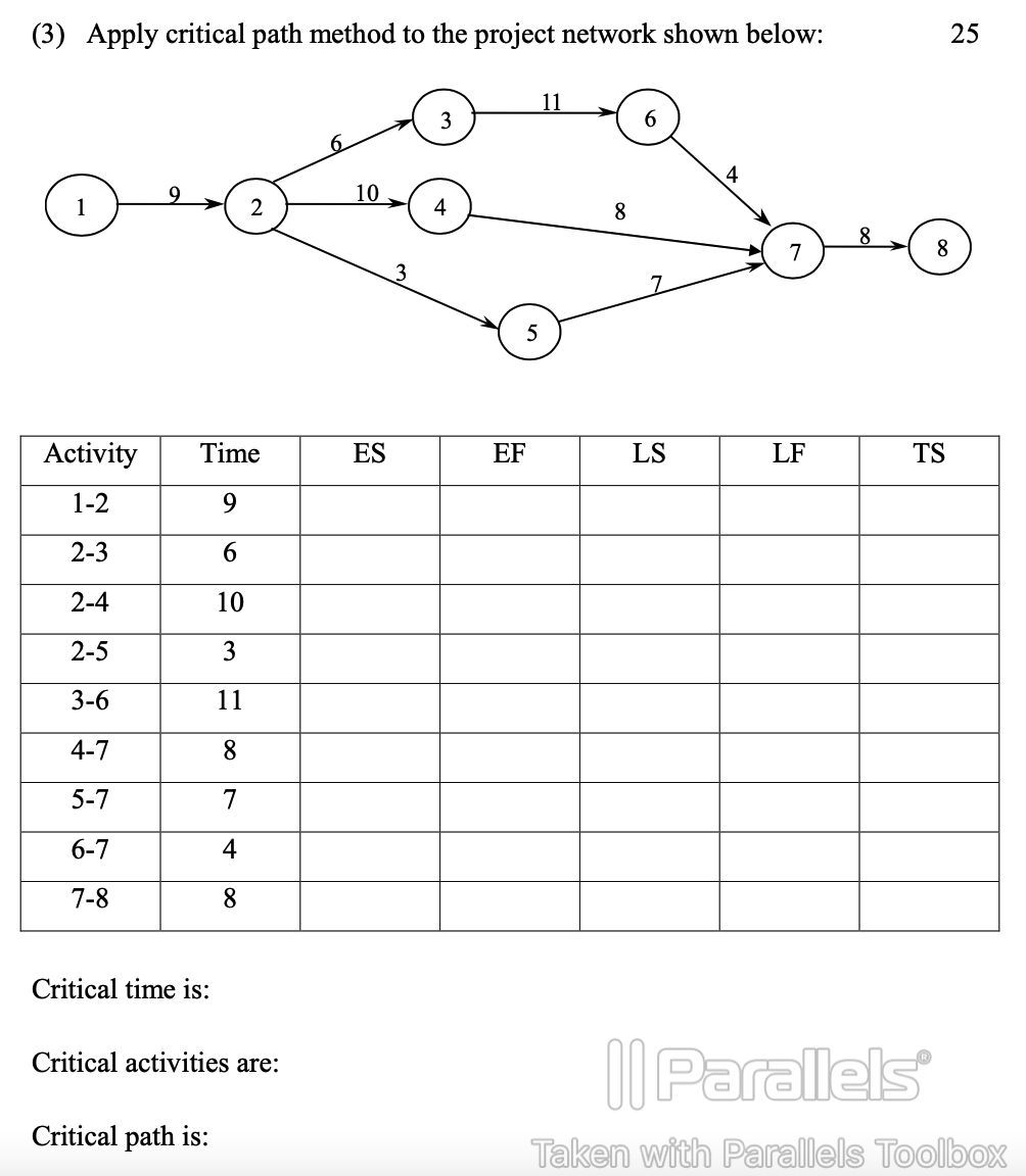 (3) Apply critical path method to the project