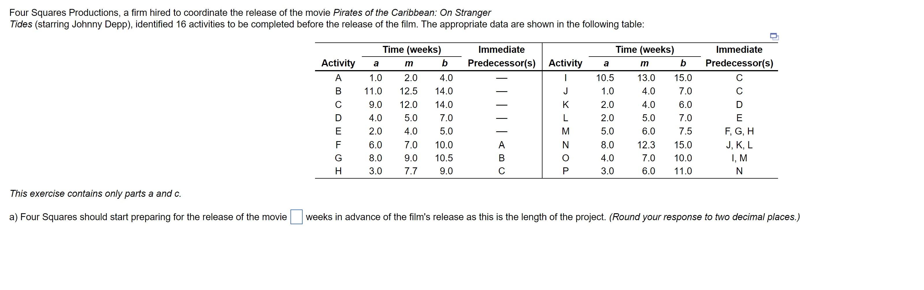 Four Squares Productions, a firm hired to