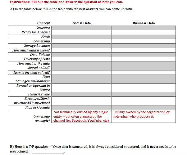 Thumbs Up Will Be Given For Answer. Instructions: