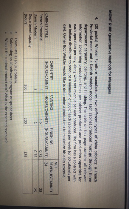 MGMT 6108: Quantitative Methods for Managers 4.