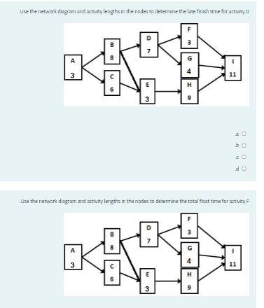 Use the network diagram and activity lengths in