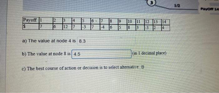 1/3 5155 Payoff 1 Payoff 2 Payola 0.39 Payoff 4