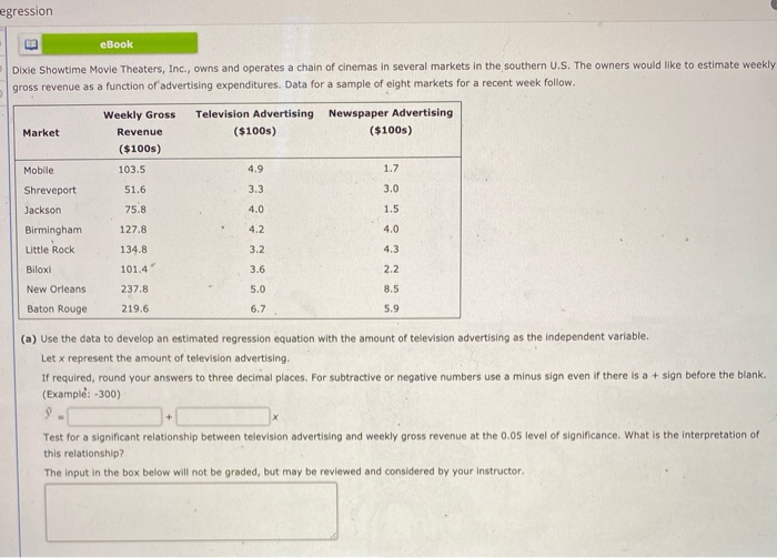 egression eBook Dixie Showtime Movie Theaters,