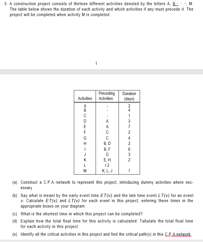 3. A construction project consists of thirteen
