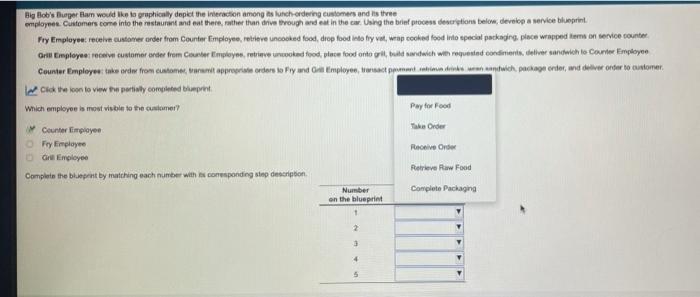complete step description Big Bob's Burger Bam