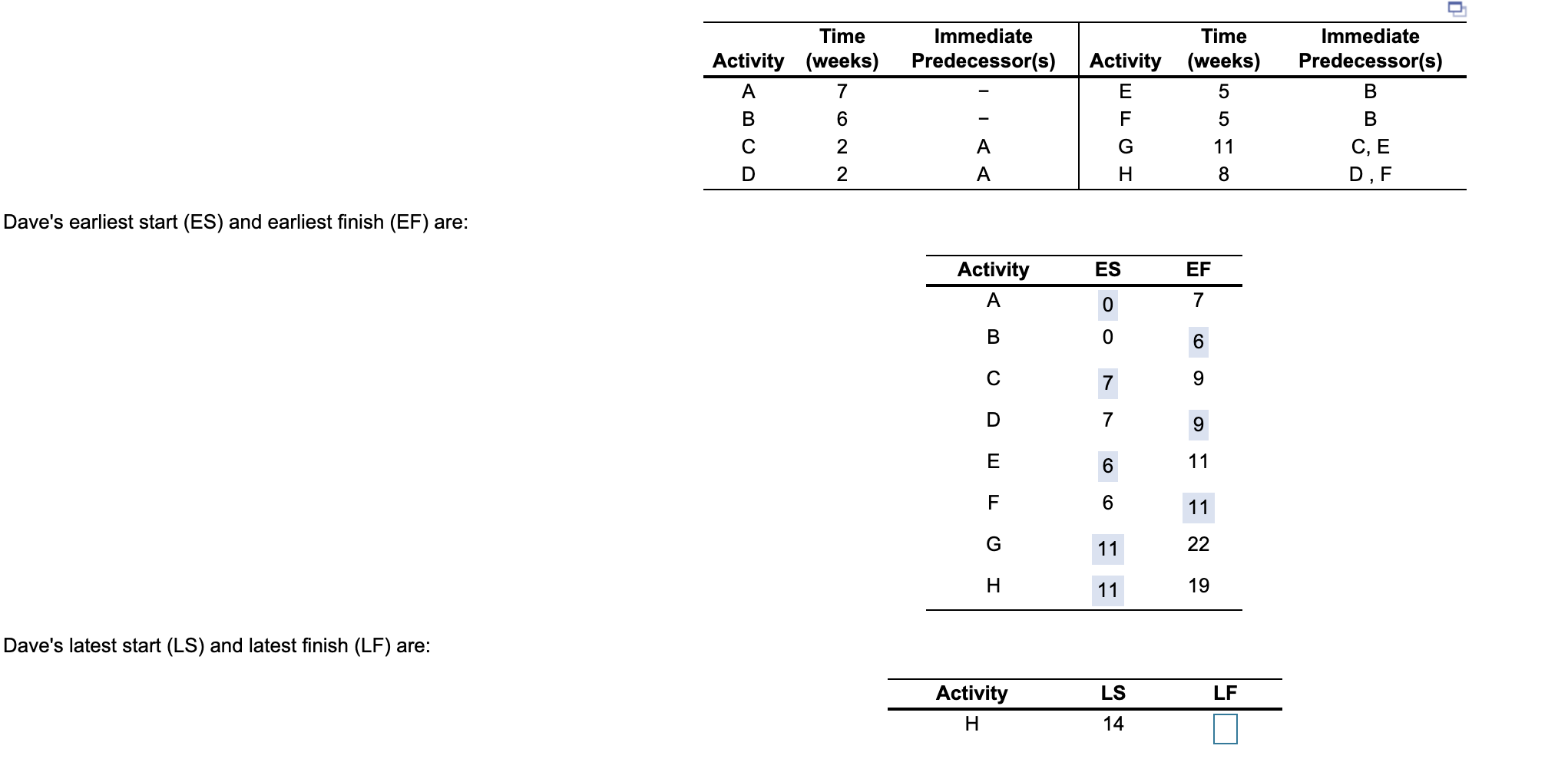 II NEED THE LS/ LF FOR ALL THE TASKS Immediate