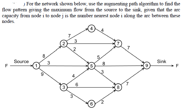 ) For the network shown below, use the augmenting