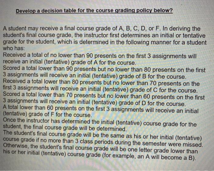Develop a decision table for the course grading