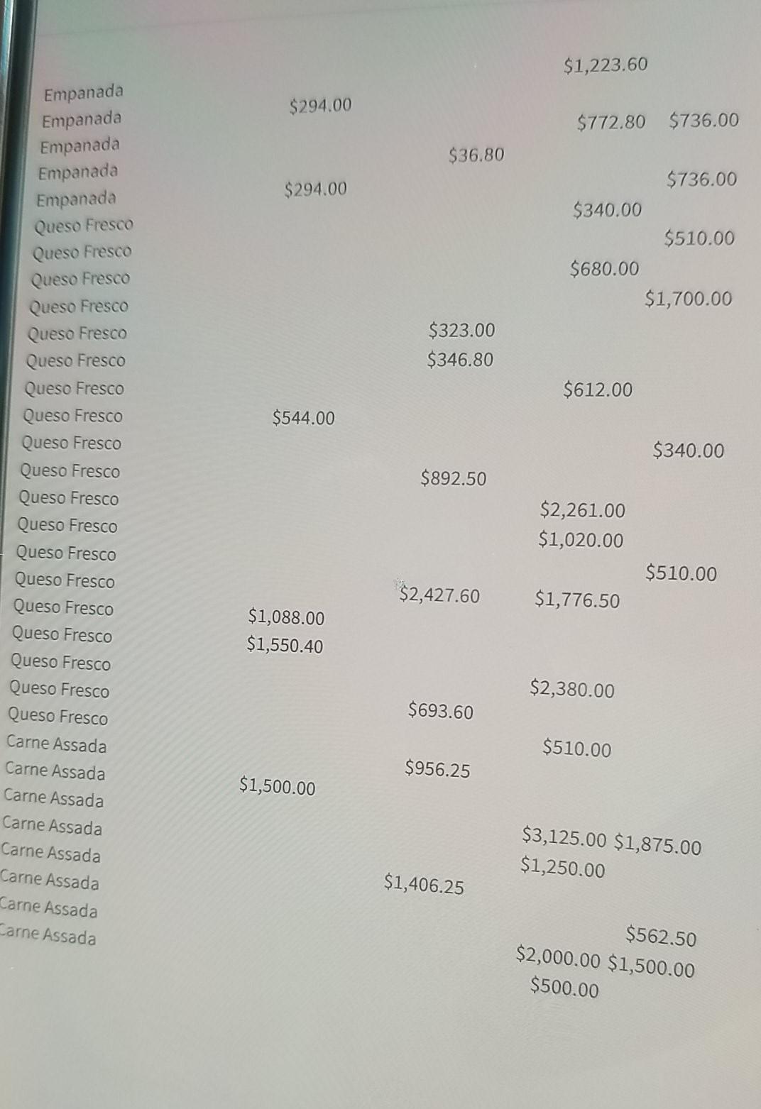 Key building blocks of good decision making