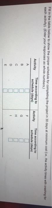The diagram below was developed for the project