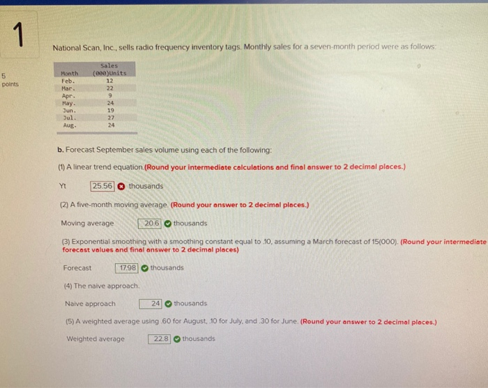 1 National Scan, Inc., sells radio frequency