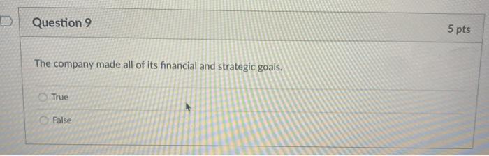 D Question 2 5 pts The company made all of its